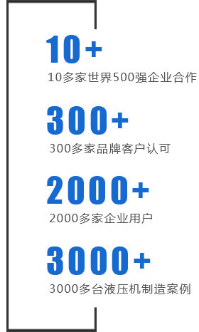 銀通油壓機500強企業(yè)的共同選擇！